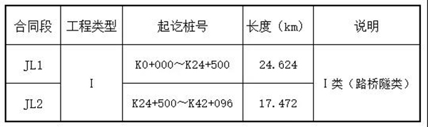 Иfϲ_ɽ28|QcP(gun)¸53|Ҧ95|