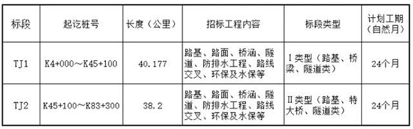 Иfϲ_ɽ28|QcP(gun)¸53|Ҧ95|